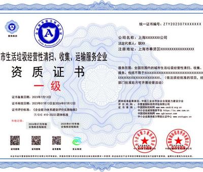 城市生活垃圾經(jīng)營性清掃、收集、運(yùn)輸服務(wù)企業(yè)資質(zhì)證辦理指南 流程與時間詳解